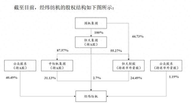 太突然！周一刚停牌，周二突发公告：拟退市！这家A股公司怎么了？