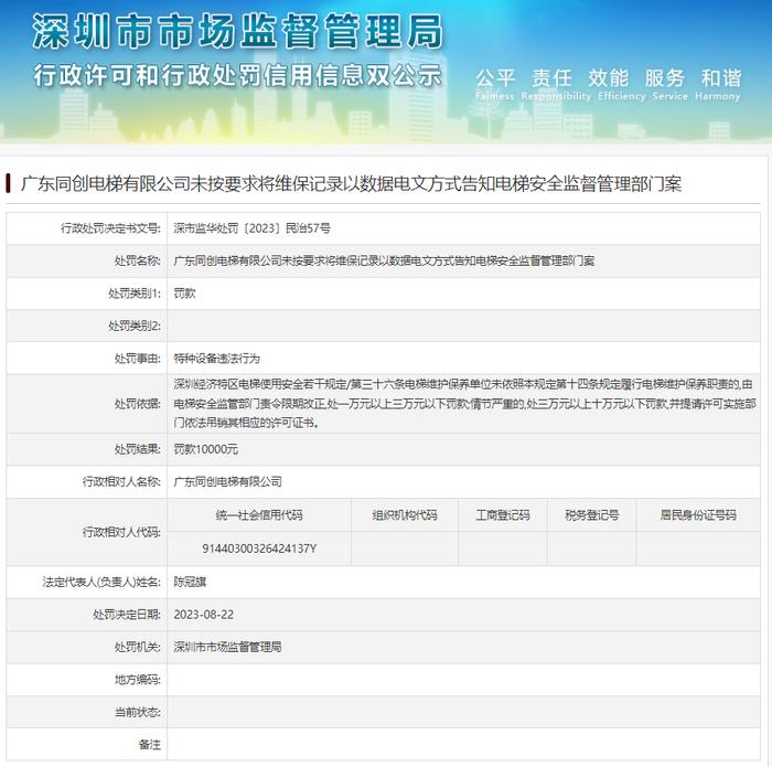 广东同创电梯有限公司未按要求将维保记录以数据电文方式告知电梯安全监督管理部门案