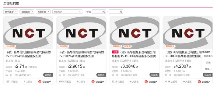 新华基金35.31%股权拍卖尘埃落定：折价36%，金融街集团与重庆国资2.71亿携手拍下