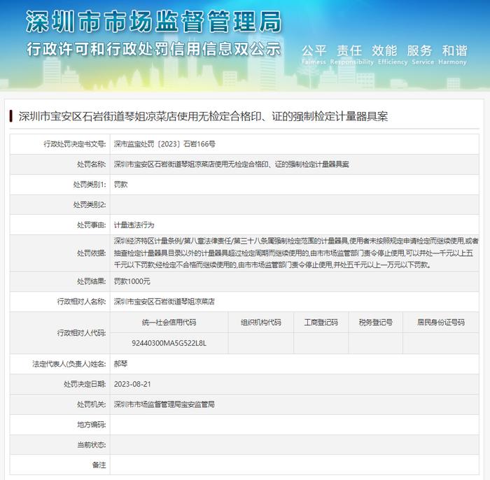 深圳市宝安区石岩街道一凉菜店使用无检定合格印、证的强制检定计量器具被罚