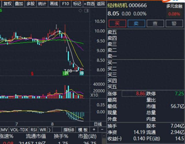 太突然！周一刚停牌，周二突发公告：拟退市！这家A股公司怎么了？