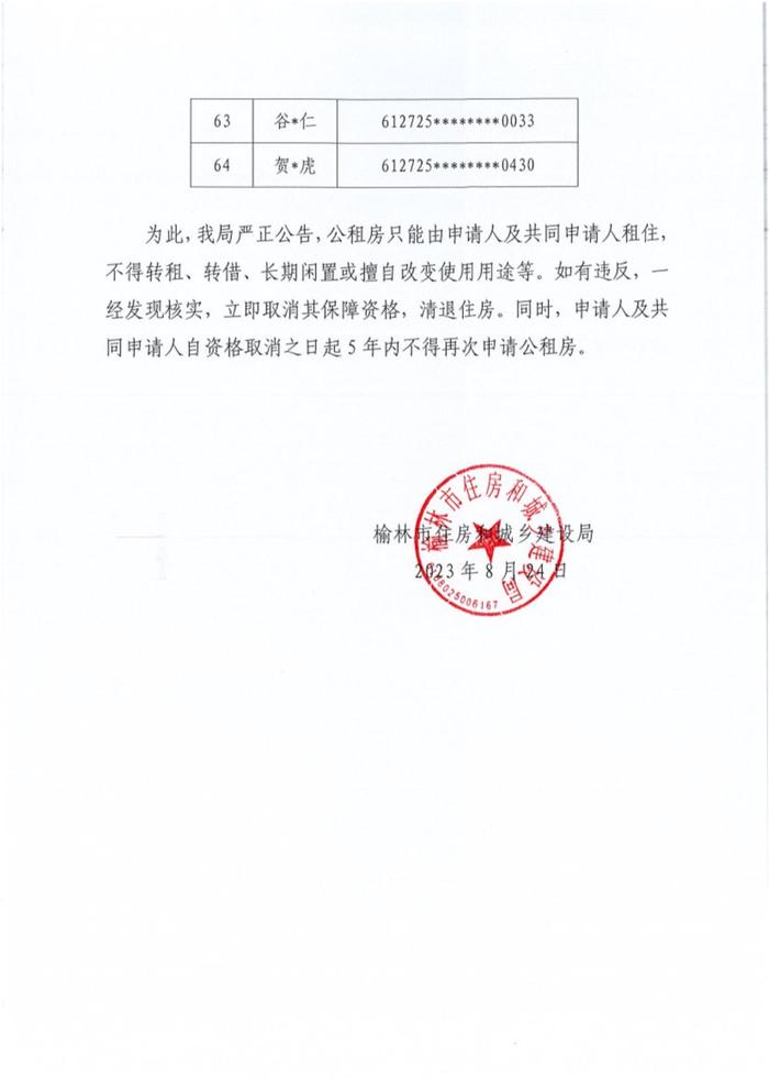 陕西省榆林市住房和城乡建设局关于公开违规使用公租房人员名单的公告(第三批)