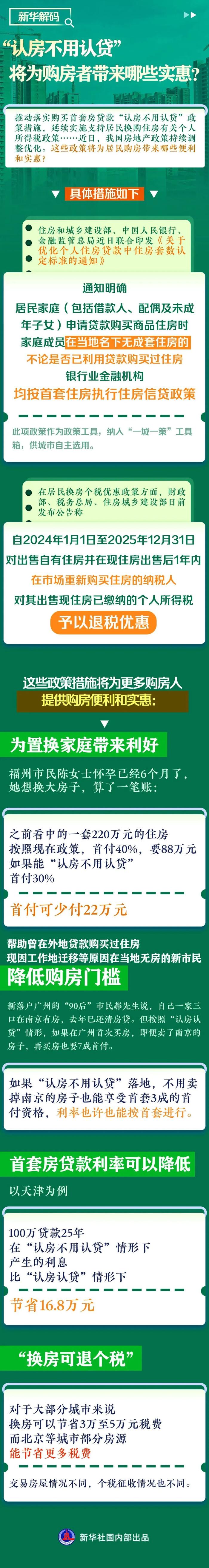 广州深圳同日官宣：认房不用认贷！带来哪些实惠，一图读懂→