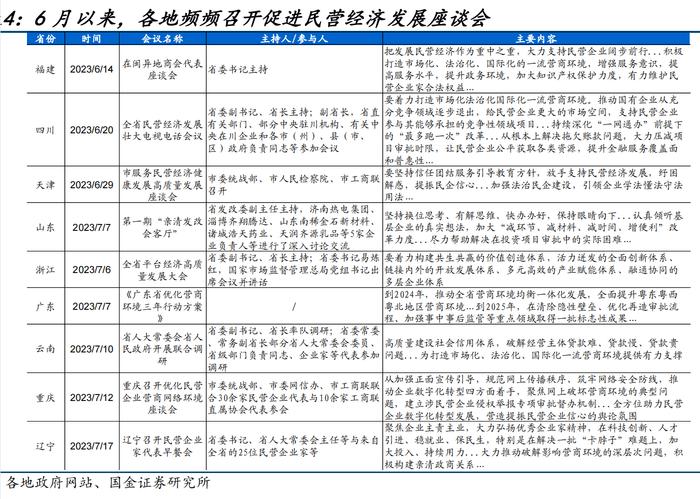 “最励志”的两个大省，再次同频了