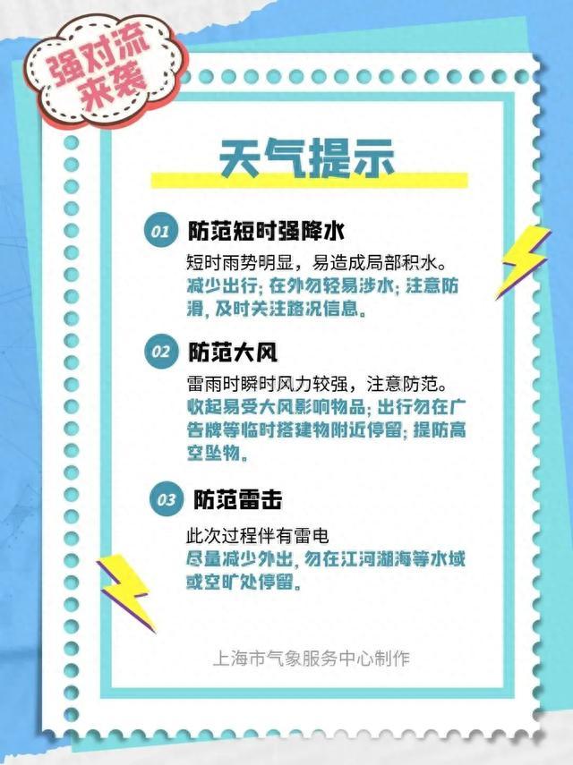 天气早知道丨双台风向我国靠近！上海受影响吗？