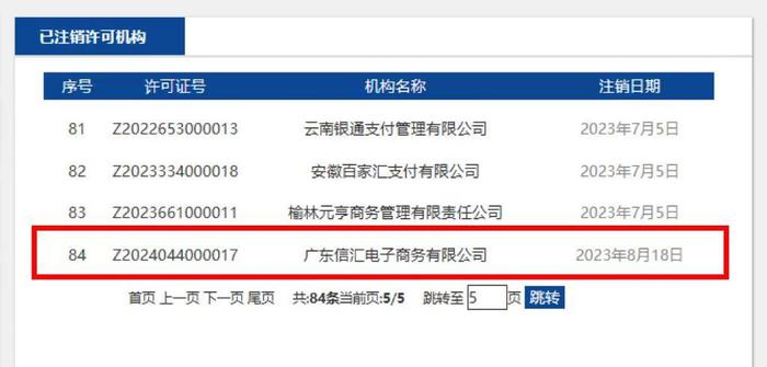 广东信汇的支付牌照被注销，去年曾被监管罚没超685万