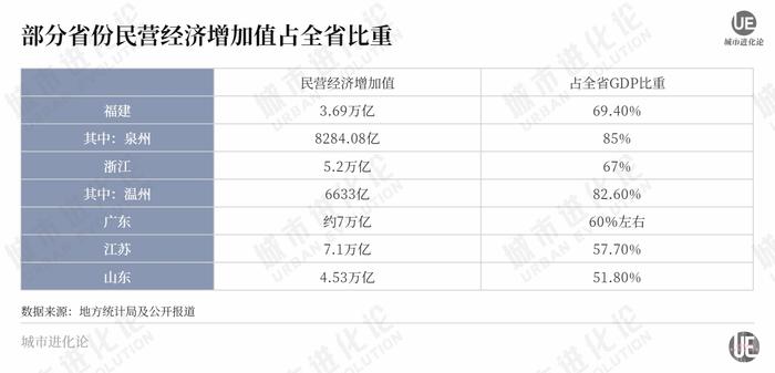 “最励志”的两个大省，再次同频了