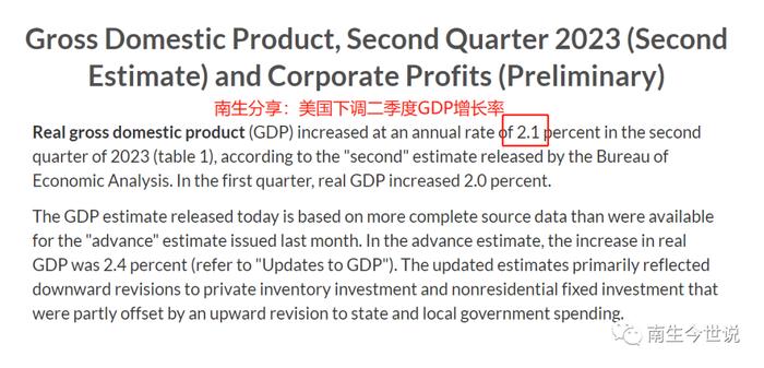 美国下调二季度GDP增速：环比年化增长2.1%，同比上涨2.4%