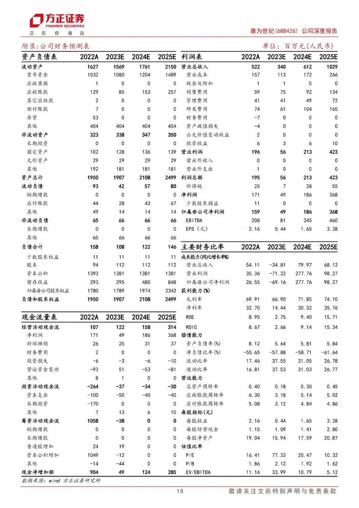 【方正医药】康为世纪(688426)：分子检测原料小龙头，消化道检测是下一个发展蓝海