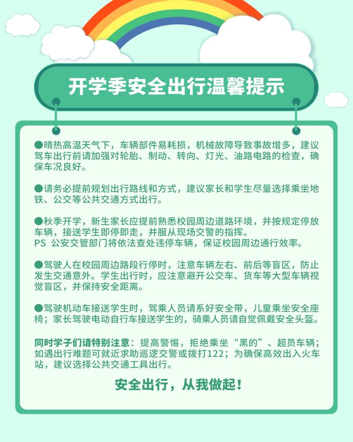 @洛阳人：明早记得提前1小时出门！