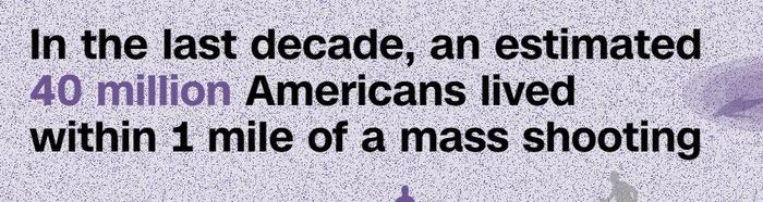 【世界说】美国近4200万人住在大规模枪击发生地1英里范围内 美媒：枪支法律若“一切照旧”，情况会更糟