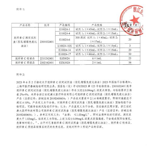 浙江世纪康大医疗科技有限公司对胱抑素C测定试剂盒（胶乳增强免疫比浊法）主动召回