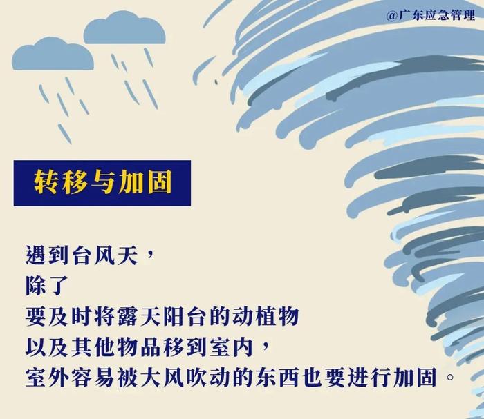 广东已启动防风Ⅰ级应急响应！如遇紧急情况，请记住这些电话号码→