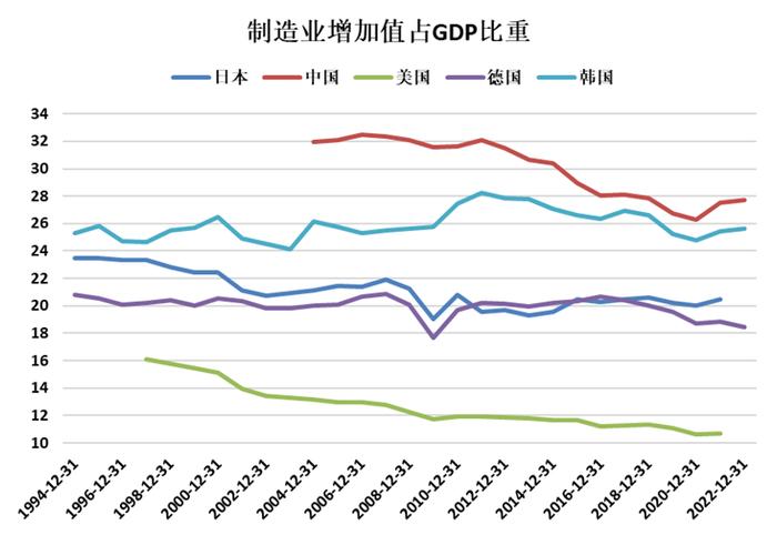 ​建投宏观 · 核污水排放的背后，日本经济面临重重压力