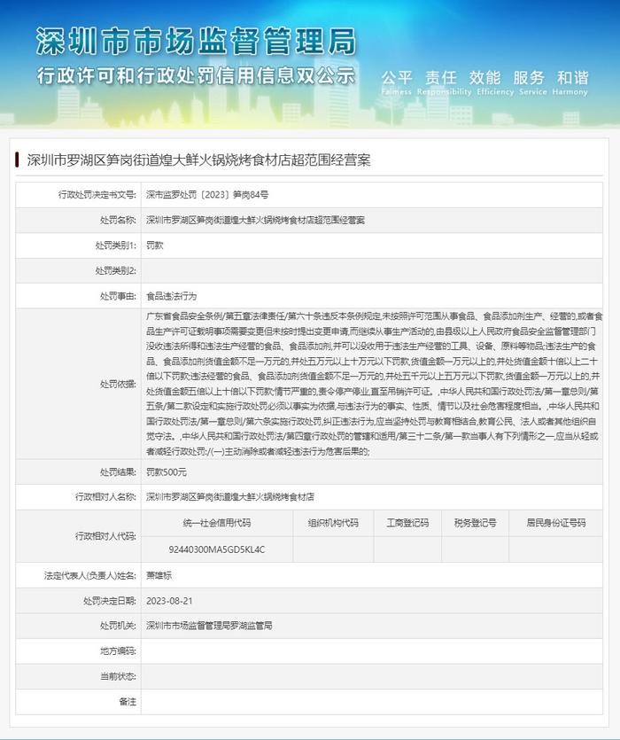 深圳市罗湖区笋岗街道煌大鲜火锅烧烤食材店超范围经营案