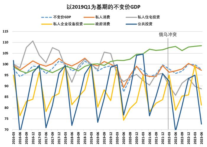 ​建投宏观 · 核污水排放的背后，日本经济面临重重压力