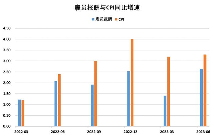 ​建投宏观 · 核污水排放的背后，日本经济面临重重压力