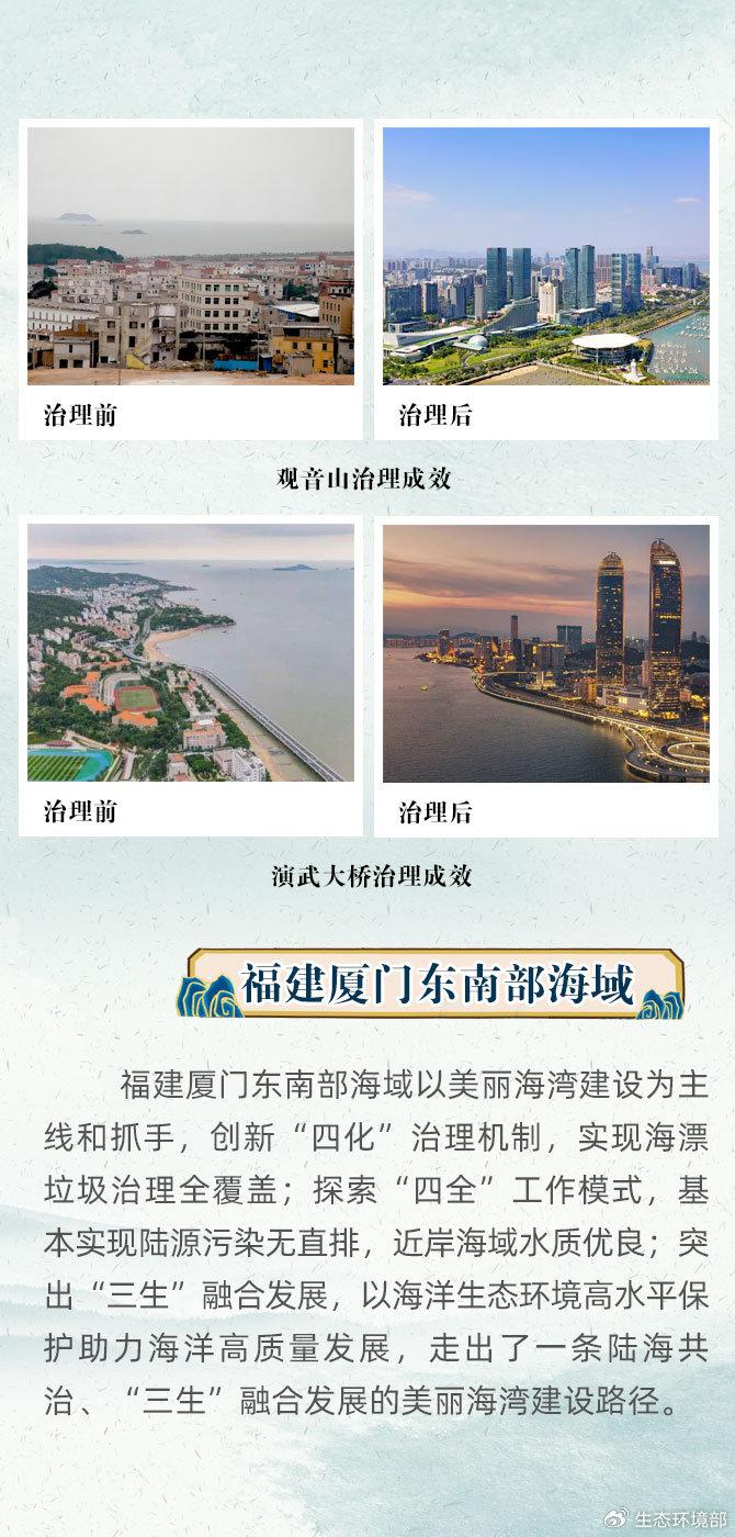 第二批美丽海湾优秀案例发布啦~都在哪里？