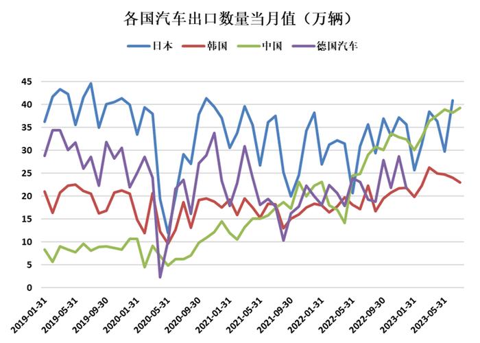 ​建投宏观 · 核污水排放的背后，日本经济面临重重压力