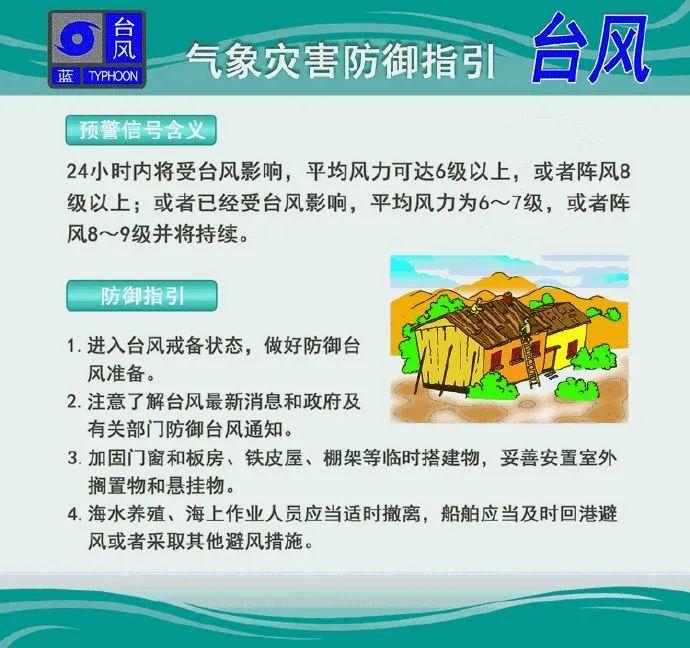 中山台风预警升级！防台风II级应急响应启动