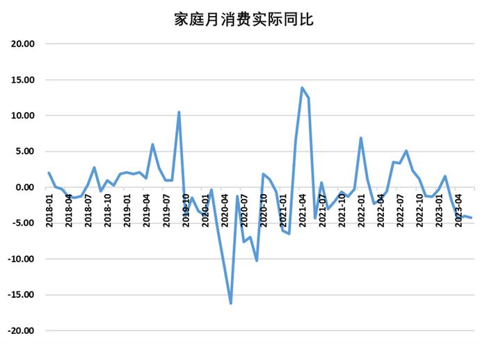 ​建投宏观 · 核污水排放的背后，日本经济面临重重压力