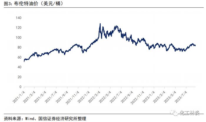 【中国石油 | 2023年中报点评：上半年业绩再创历史新高，天然气价格弹性可观】-国信证券