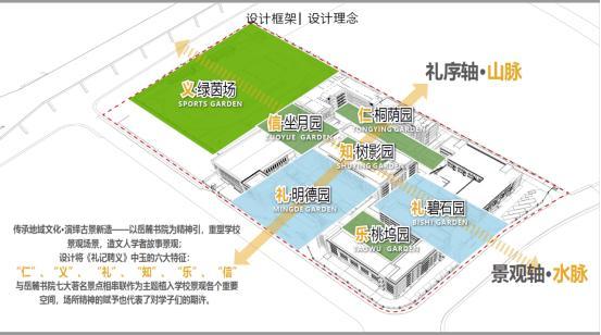 长沙这一片区新增学位1万余个，在你家附近吗→