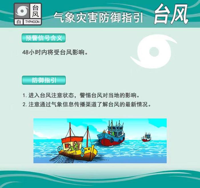 台风“苏拉”即将来袭，肇庆市应急求助电话请收好！