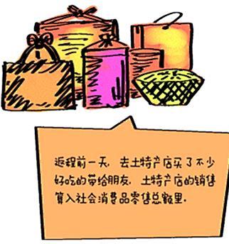 「漫话统计」消费品市场怎么看？这个指标告诉你