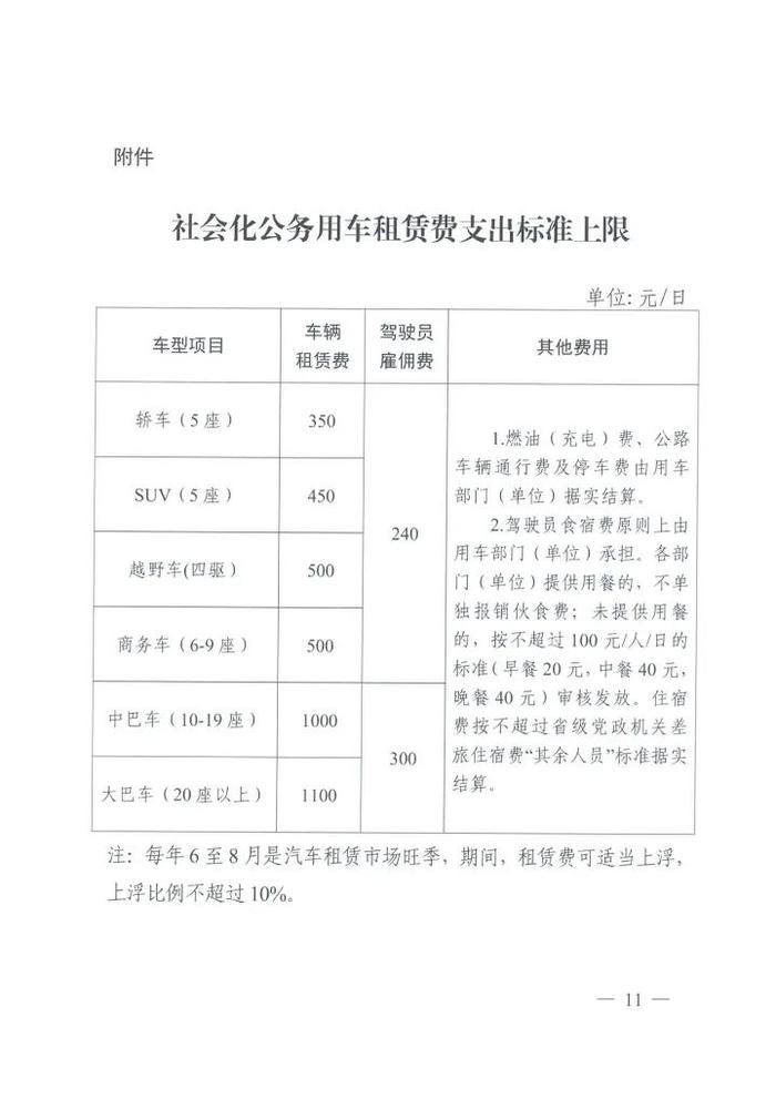 贵州出台行政事业单位公务租车管理规定