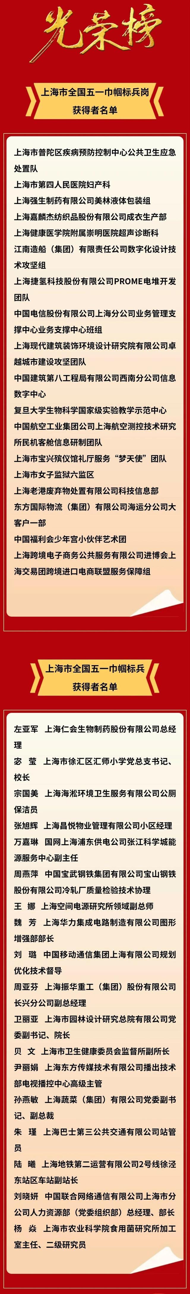 开展科技创新巾帼行动、儿童节慰问可工会经费列支……市总工会最新解读！