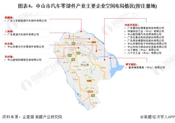 聚焦中国产业：2023年中山市特色产业之汽车零部件产业全景分析(附产业空间布局、发展现状及目标、竞争力分析)