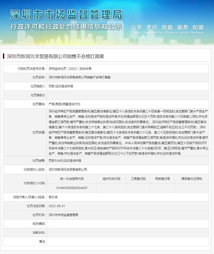 深圳市新润元丰贸易有限公司销售不合格灯具案