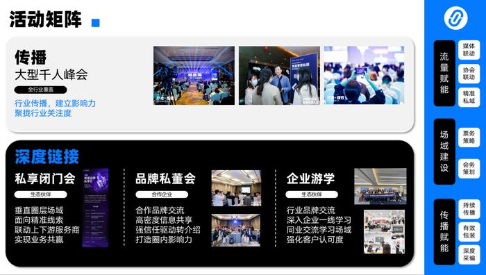 (节选自内部PPT)
