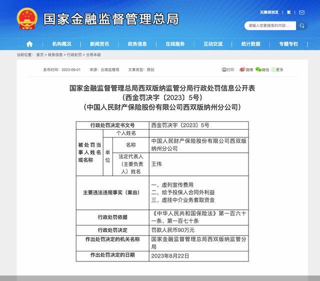 因虚列宣传费用等，人保财险西双版纳州分公司合计被罚97万元