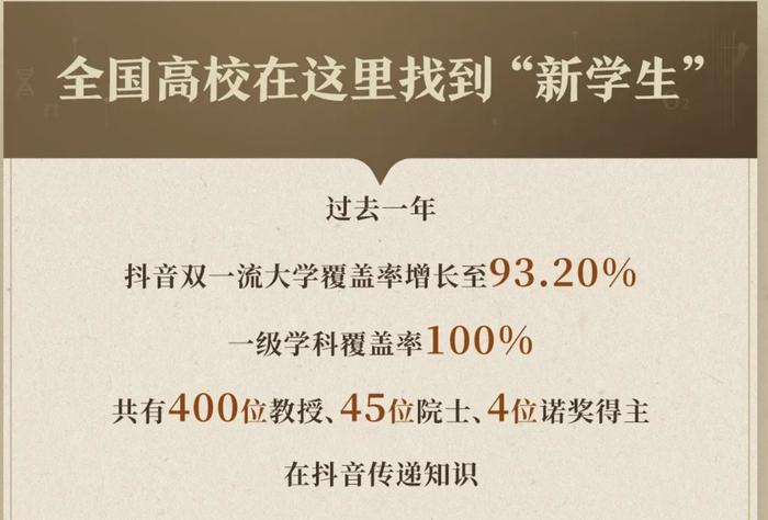 短视频时代的“平民夜校”：数百名高校教授、院士学者在线授课 打破知识教育的围墙