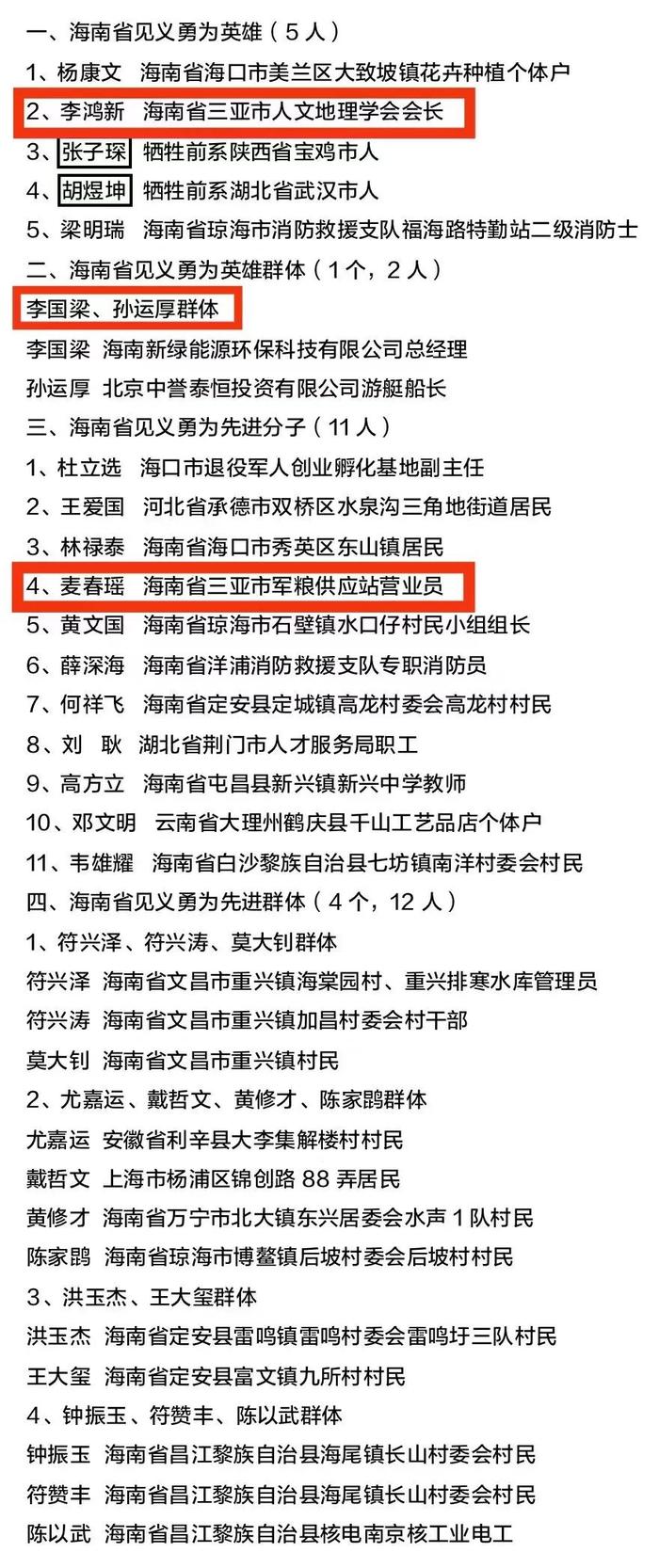 周红波陈希会见三亚受表彰的省级见义勇为英雄（群体）和先进分子