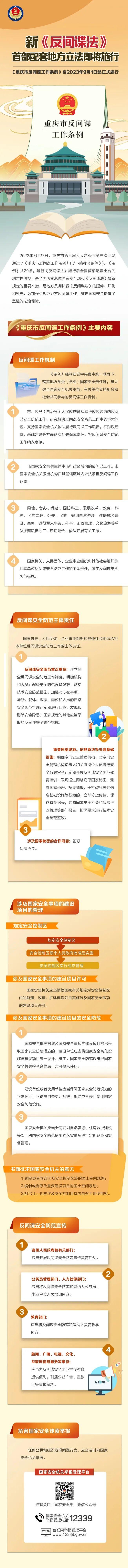 一图看懂丨《重庆市反间谍工作条例》9月1日起施行