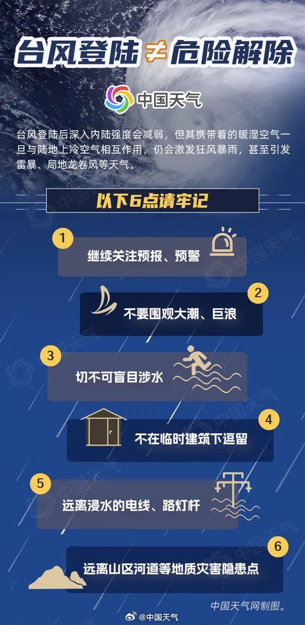 “苏拉”凌晨登陆珠海！梅州结束防风III级应急响应，多县（市、区）解除台风预警