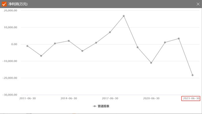 潘多拉魔盒打开：核污水“冲走”日本渔民千万订单，A股水产企业如何弯道超车？