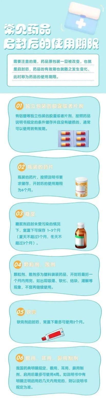 药品有效期≠使用期！药品启封后的使用期限如何确定？