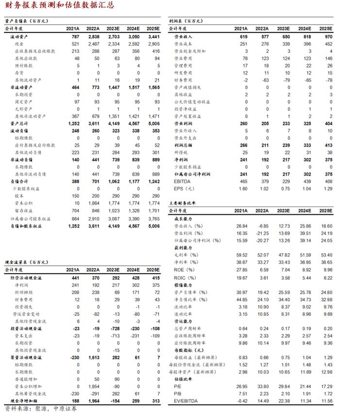 【中原传媒】兆讯传媒(301102)中报点评：高铁站点再扩张，铁路客运恢复提升投放价值