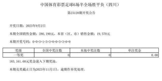 中国体育彩票9月2日开奖结果