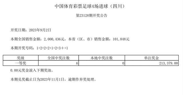 中国体育彩票9月2日开奖结果