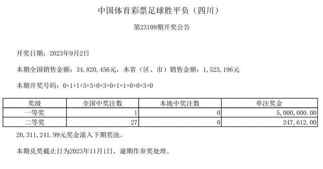 中国体育彩票9月2日开奖结果