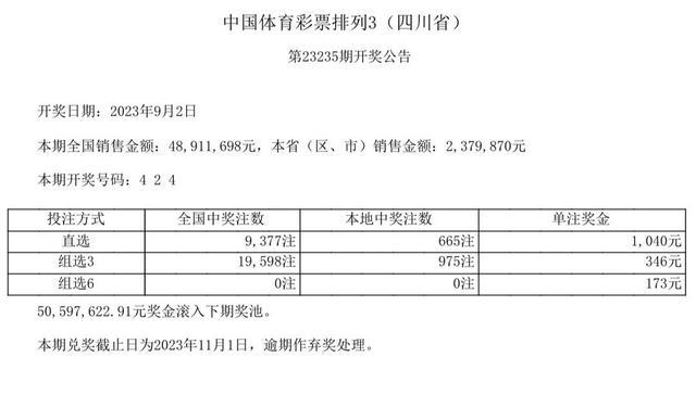 中国体育彩票9月2日开奖结果