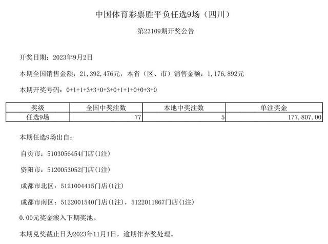 中国体育彩票9月2日开奖结果