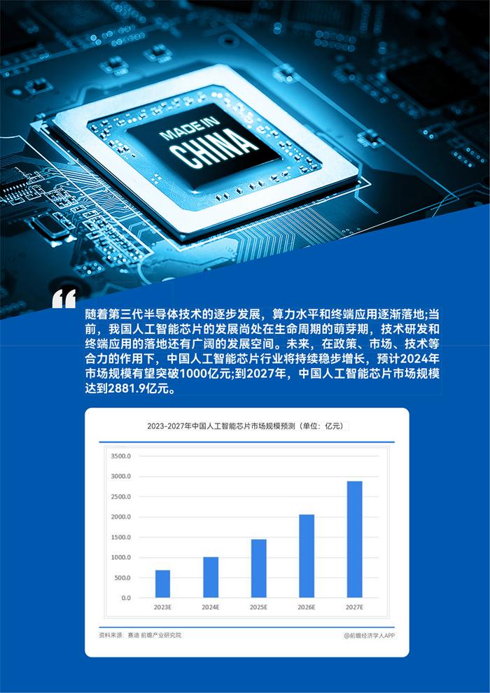【趋势周报】全球区块链产业发展趋势：存储芯片减产持续至2024年