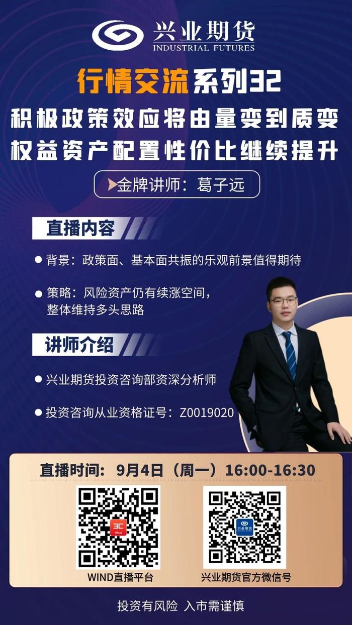 【兴期直播】行情交流32：积极政策效应将由量变到质变，权益资产配置性价比继续提升