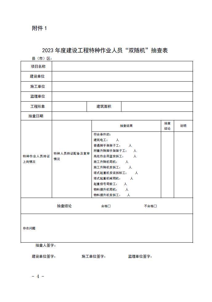 石家庄市住房和城乡建设局​关于印发《2023年度建筑施工“安管人员”、特种作业人员专项检查方案》的通知